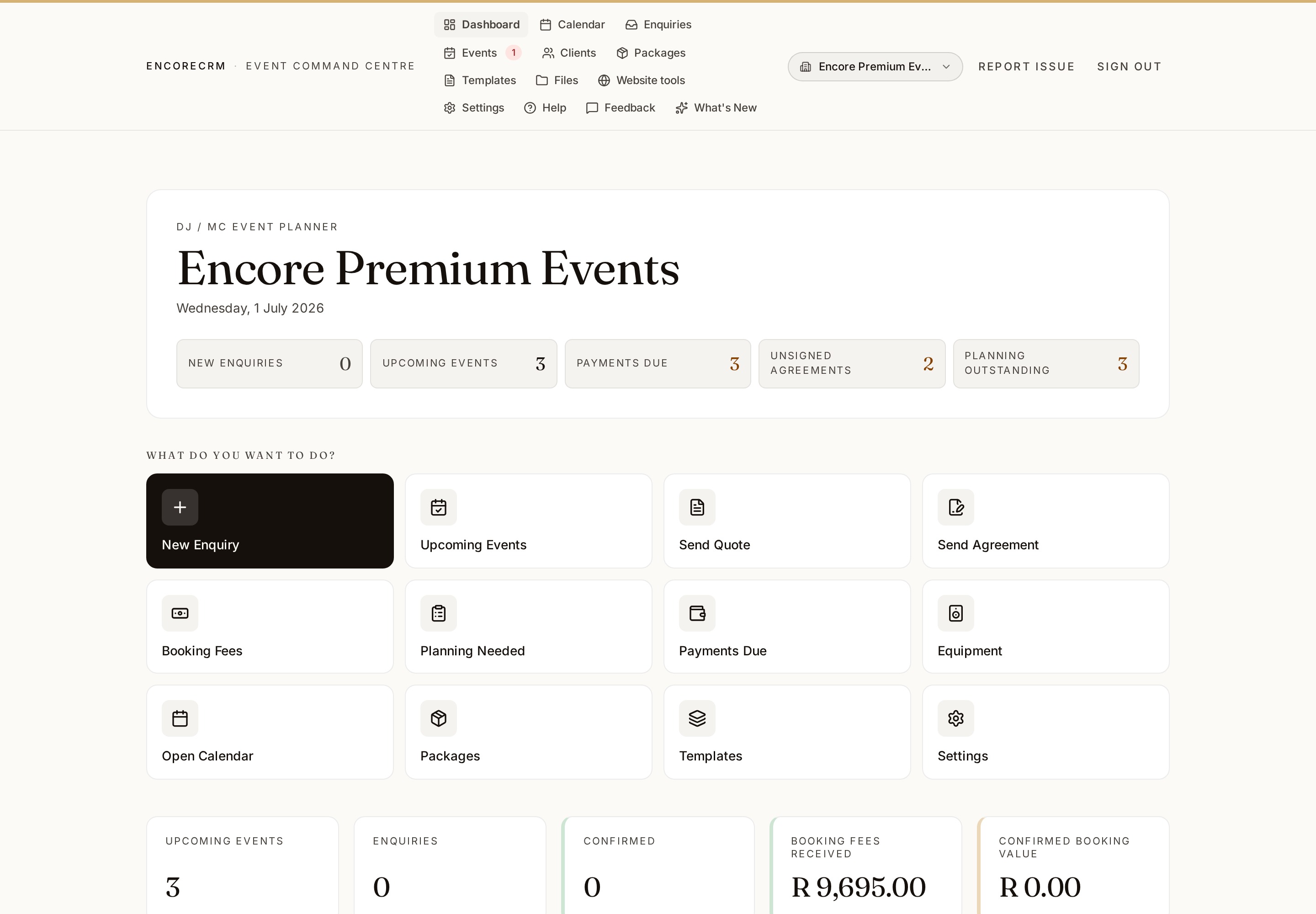 EncoreCRM Availability Insights dashboard showing total date checks, unique dates, conversion to enquiry, conversion to event and a Checked but did not enquire KPI card, plus most requested dates and a soft-status breakdown.